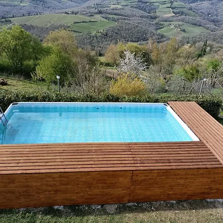 Il Casale Di Radda Holiday home